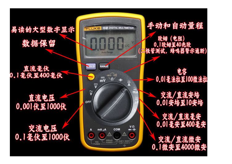萬(wàn)年表測(cè)量汽車保險(xiǎn)絲阻值